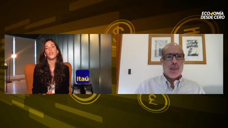Economía desde Cero