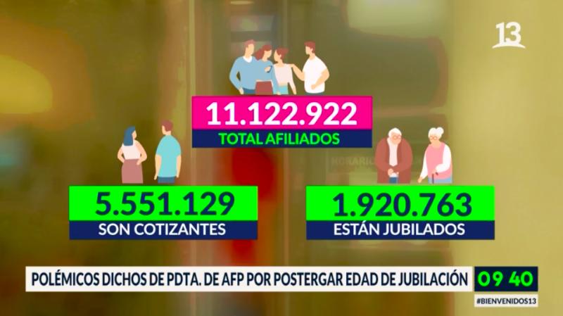 Polémicos dichos de presidenta de AFP por postergar edad de la jubilación