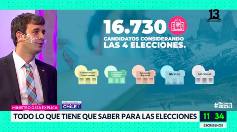 Todo lo que tienes que saber para las elecciones de este fin de semana