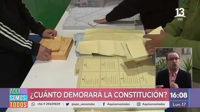 proceso constituyente