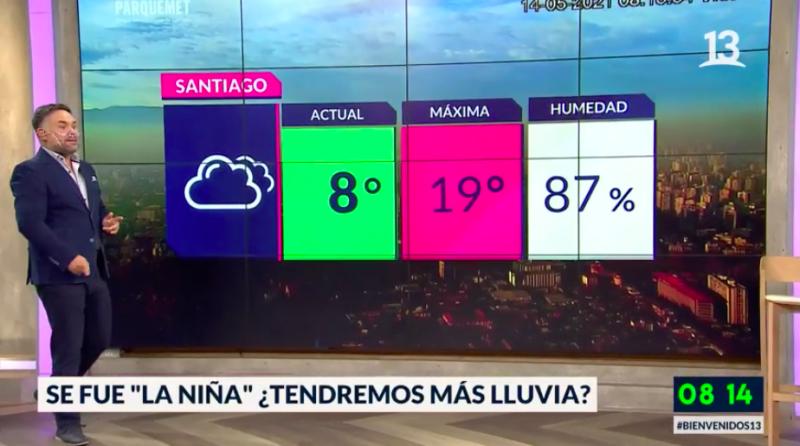 Conoce cómo estará el tiempo para estas elecciones