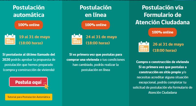 Subsidio Clase Media DS1