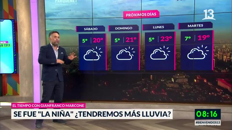 Conoce cómo estará el tiempo para estas elecciones