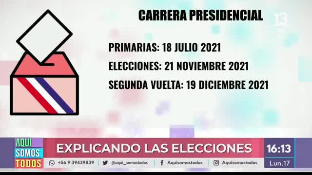 proceso constituyente