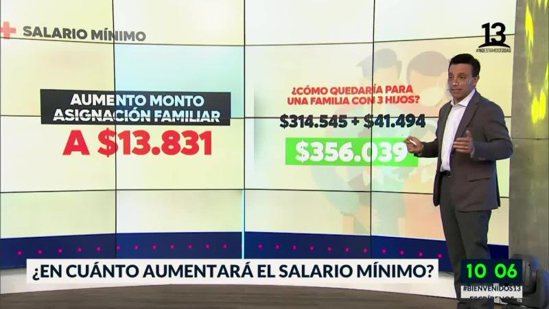 Polémica por propuesta del sueldo mínimo del Gobierno