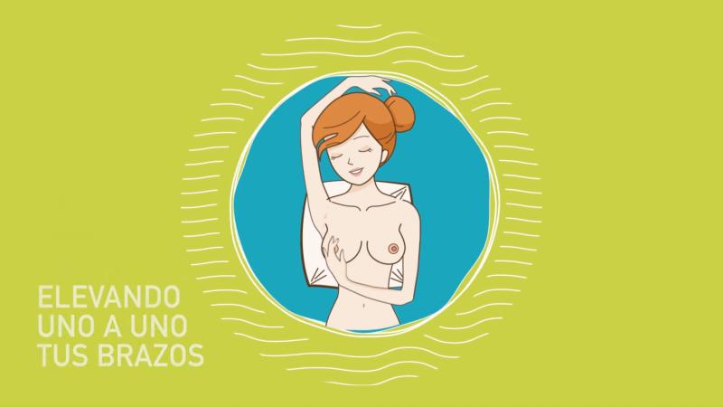 Autoexploración del cáncer de mama