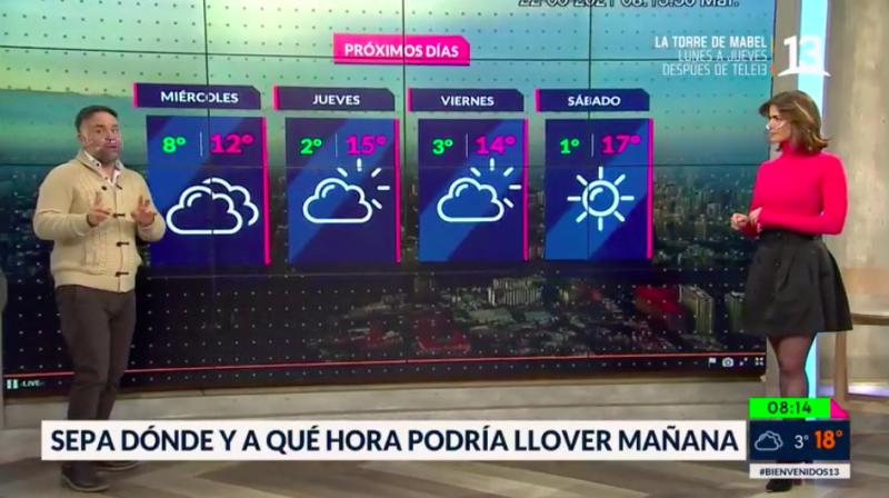 Vuelven las precipitaciones: ¿A qué hora y dónde lloverá este miércoles?