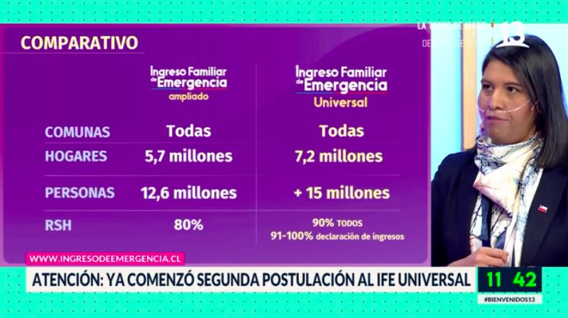 IFE Universal: Comienza segundo período de postulación