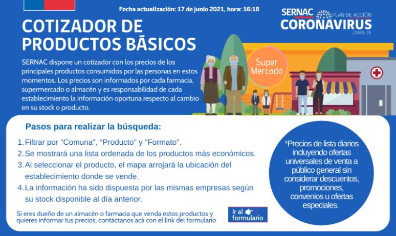Cotizador de Productos Básicos