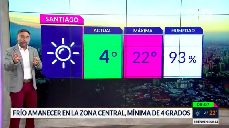 ¿Lloverá en Santiago?: Conoce el pronóstico del tiempo para esta semana