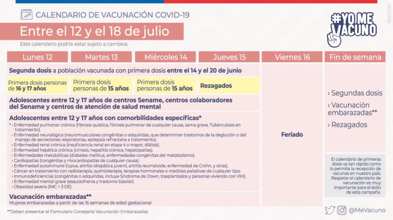 Calendario de vacunación