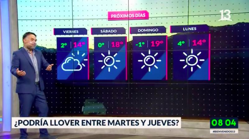 ¿Vuelven las lluvias?: Conoce el pronóstico para los próximos días
