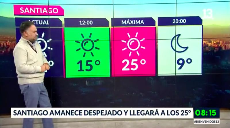 Altas temperaturas en Santiago: Conoce el pronóstico del tiempo para este martes