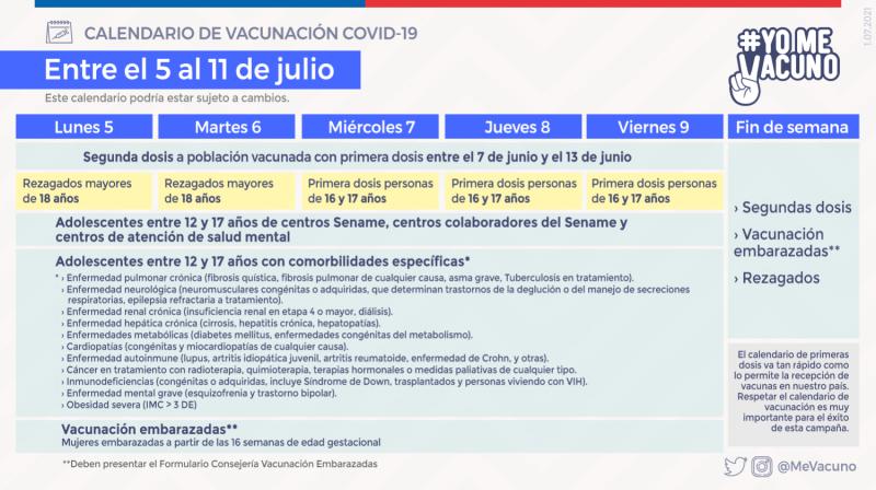 Calendario de vacunación