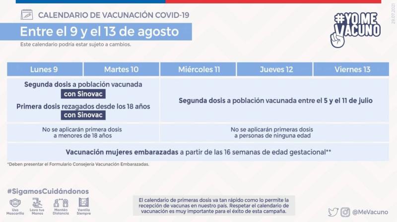 Calendario de vacunación de agosto