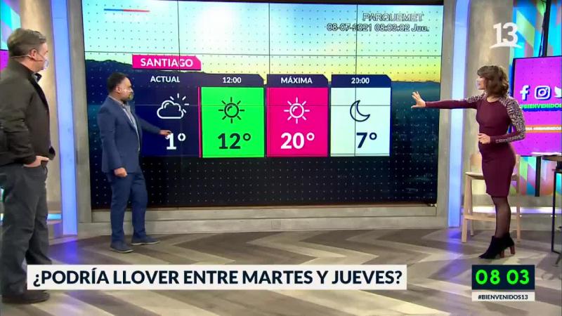 Bienvenidos / Capítulo del 8 de julio