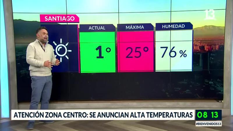 Altas temperaturas en Santiago: Conoce el pronóstico del tiempo para este martes