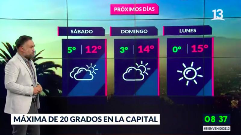¿Siguen las altas temperaturas?: Conoce el pronóstico para este fin de semana