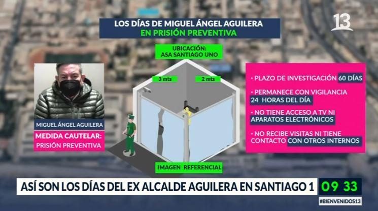 Así son los días del ex alcalde Aguilera en Santiago 1