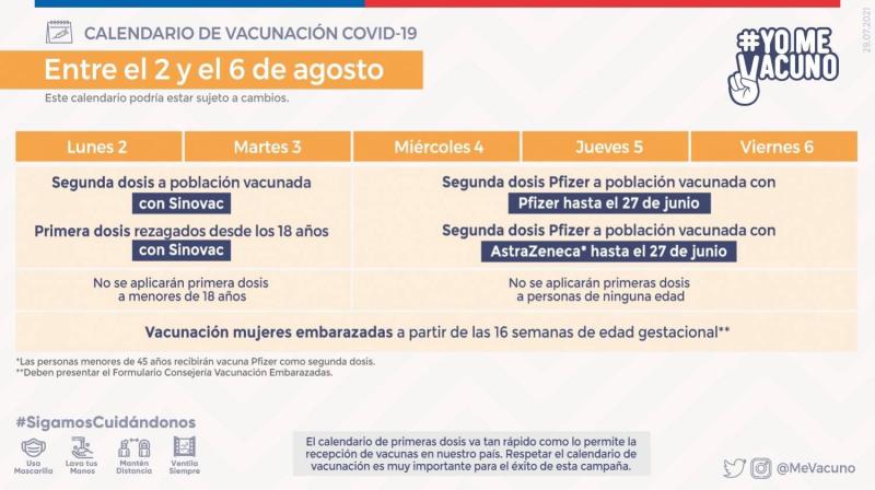 Calendario de vacunación