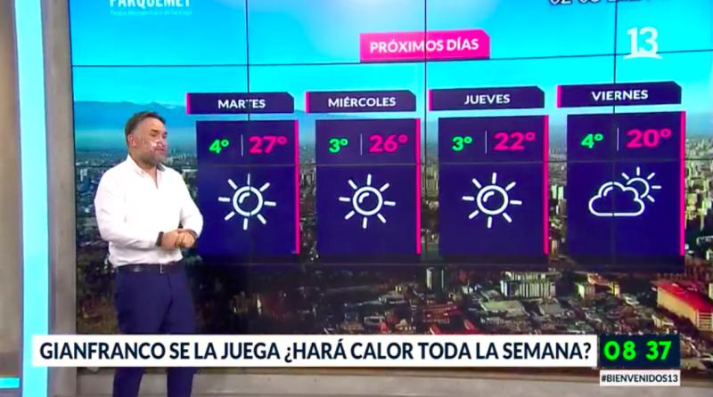 Altas temperaturas en la capital: Máxima podría llegar a los 30 grados