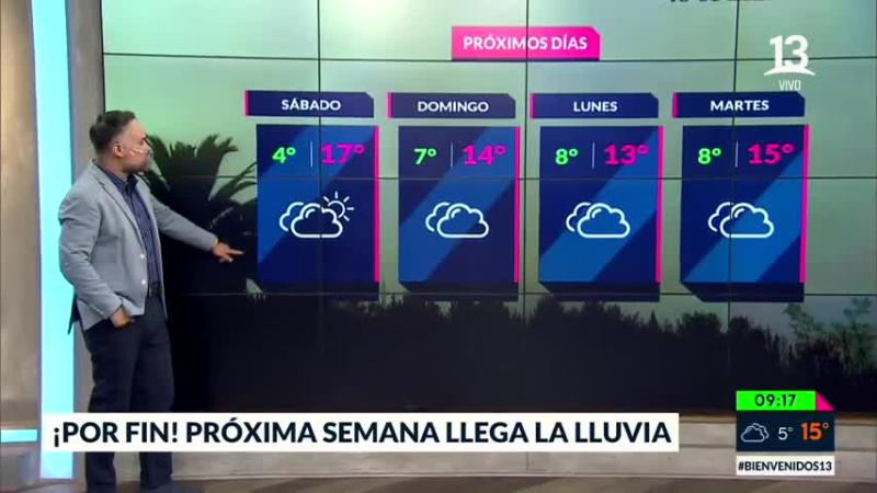 lluvias