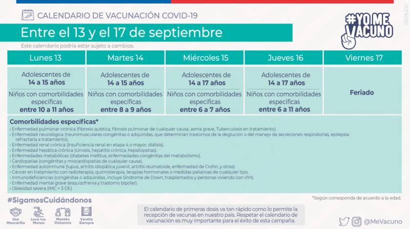Calendario de vacunación