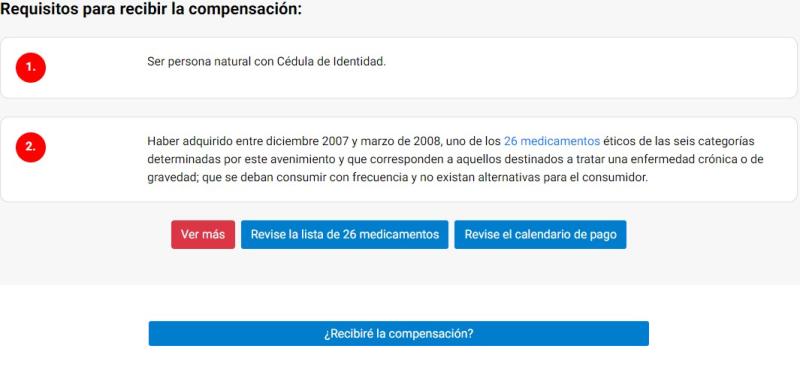 Colusión de Farmacias