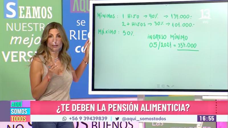 Abogada aclaró dudas sobre el pago de pensión alimenticia