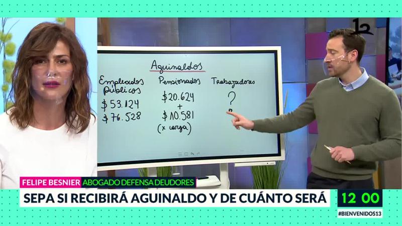 Fiestas Patrias: Sepa si recibirá aguinaldo y de cuánto será