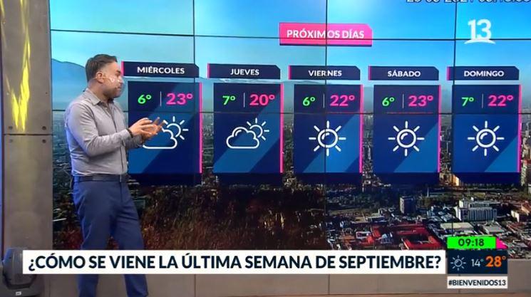 Septiembre terminará con altas temperaturas: Se esperan hasta 34 grados