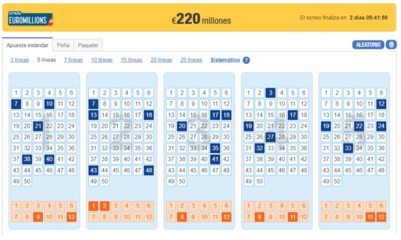 EuroMillones
