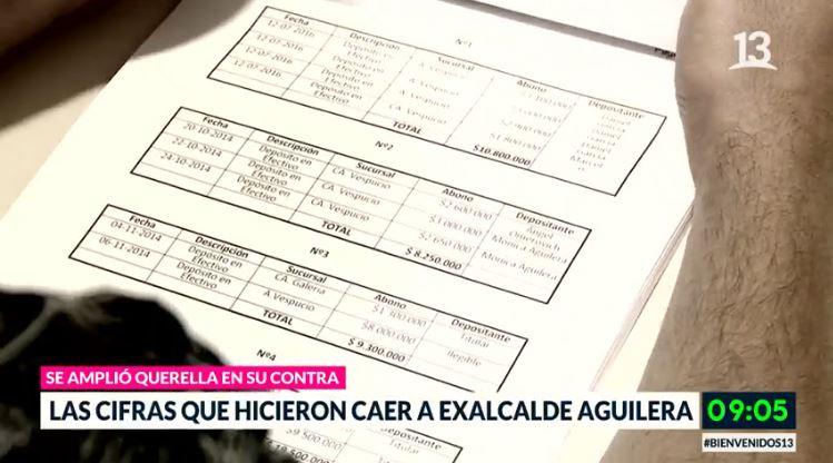 Las cifras que hicieron caer al ex alcalde de San Ramón