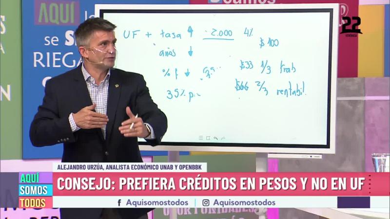 ¿Es buen momento para pedir un crédito hipotecario?