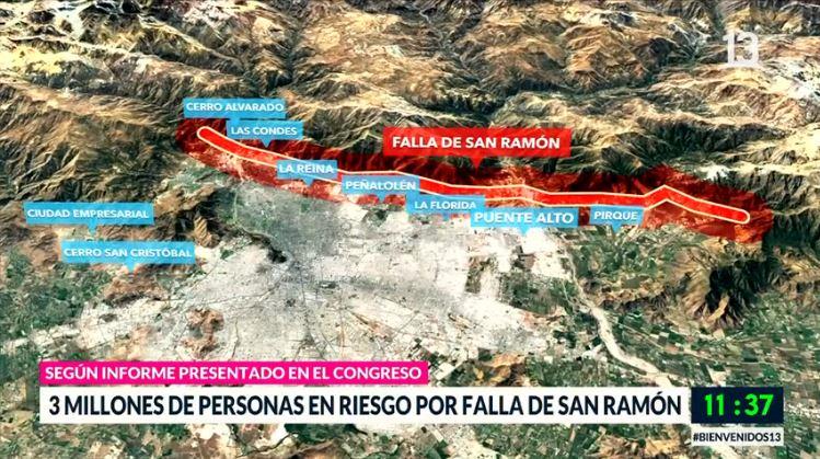 3 millones de personas en riesgo por falla de San Ramón