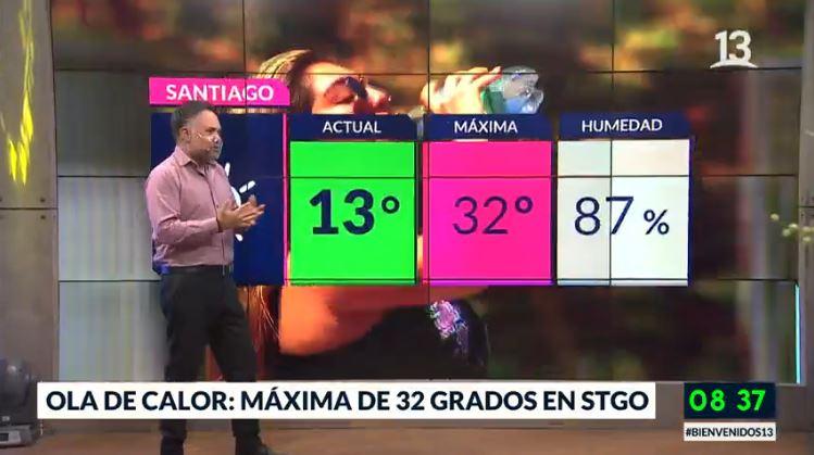 Conoce cómo estará el tiempo este fin de semana largo
