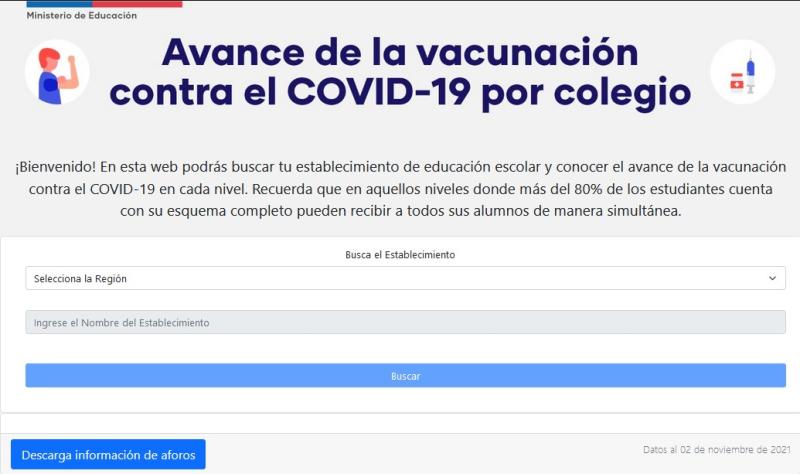 Vacunación escolar