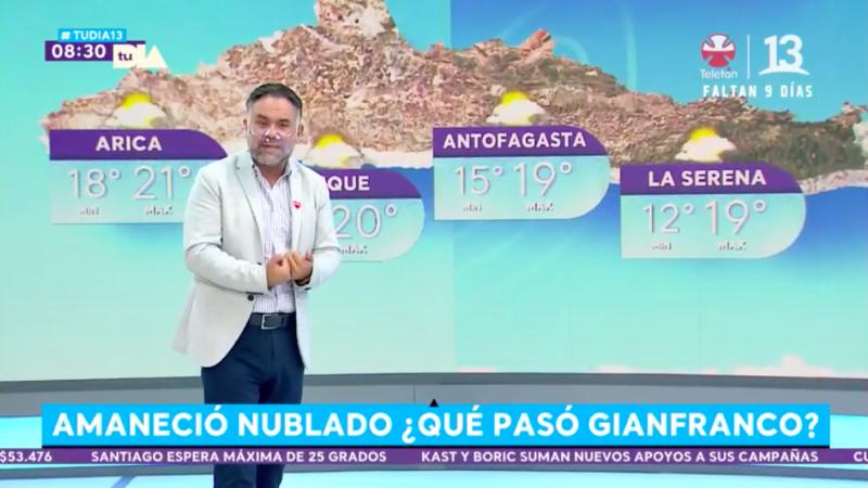 Nubosidad en la capital: ¿Volverán las altas temperaturas?