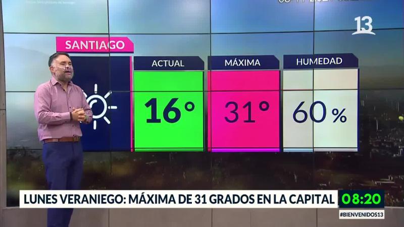 Lunes veraniego: Máxima de 31 grados en la capital