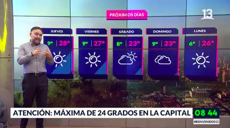 Mañanas nubladas en la capital: Conoce el pronóstico del tiempo