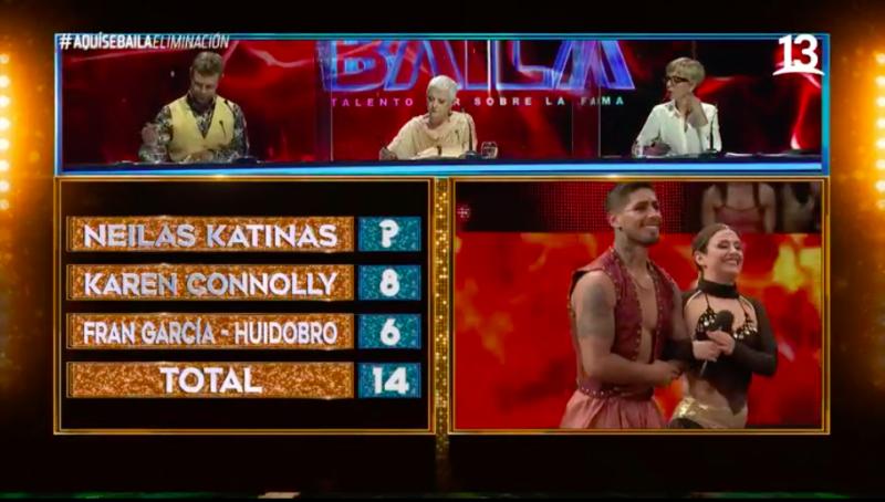 Karla Melo encantó al jurado con “reggaetón Bollywood”