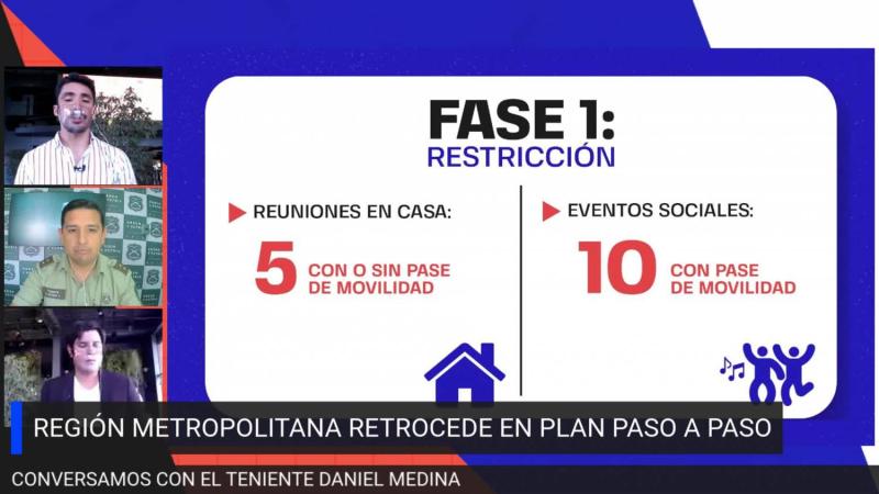 RM retrocede a Preparación: ¿Cuáles son los aforos y restricciones?