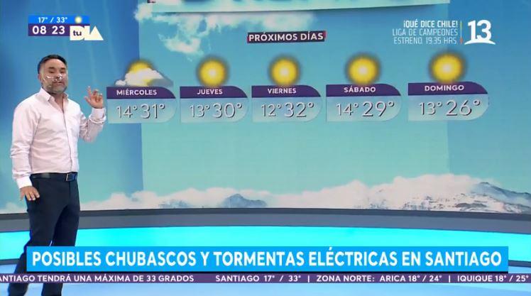 Posibles chubascos y tormentas eléctricas en Santiago