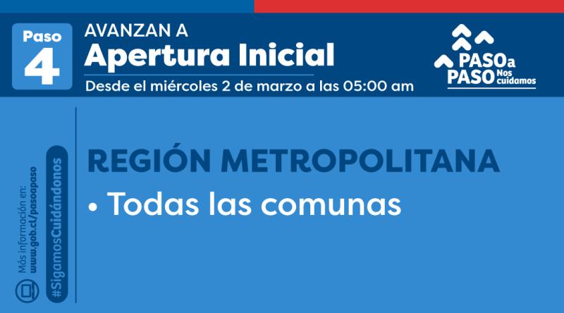 Nuevos cambios en Plan Paso a Paso: Región Metropolitana avanza a Fase 4
