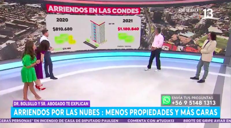 Conoce cómo enfrentar la significativa alza en los arriendos