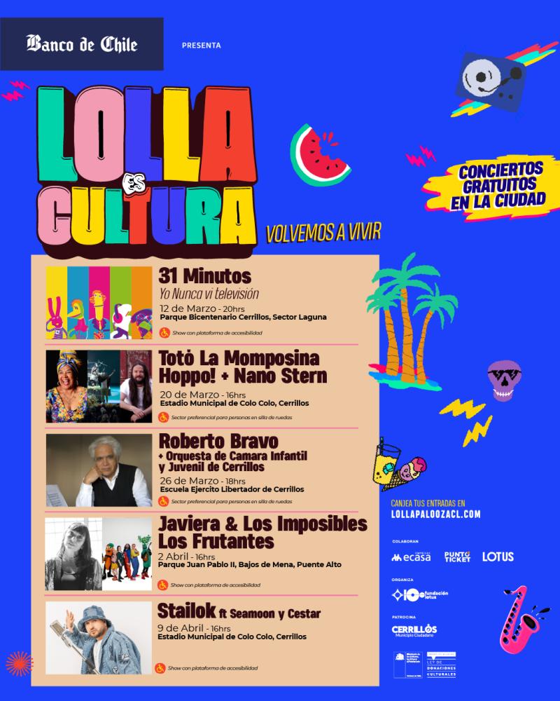 "Lolla es cultura": Una serie de conciertos gratuitos en la ciudad