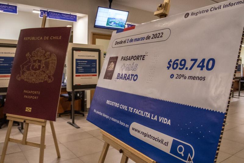 Pasaporte