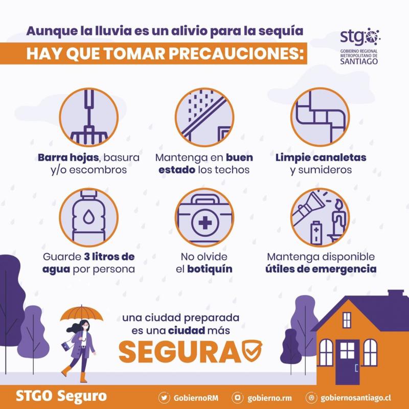 Conoce las recomendaciones ante pronóstico de intensas precipitaciones
