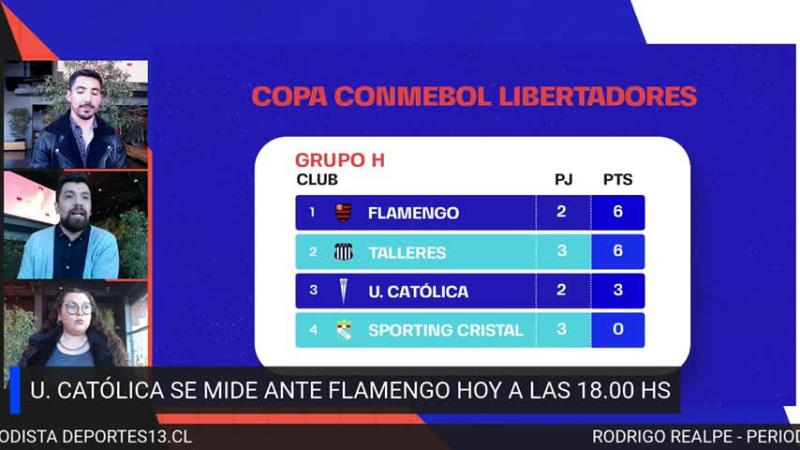 Colo Colo ante River Plate