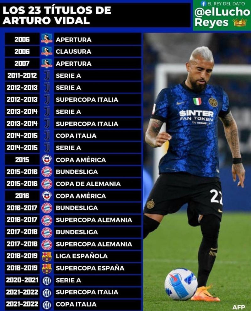 "Mi king": Sonia Isaza felicita a Arturo Vidal por importante triunfo